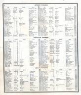 Adams County Patrons Directory 013, Adams County 1872